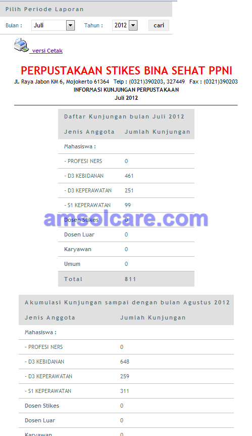 Software Sistem Informasi Perpustakaan STIKES (STIKES Lib)